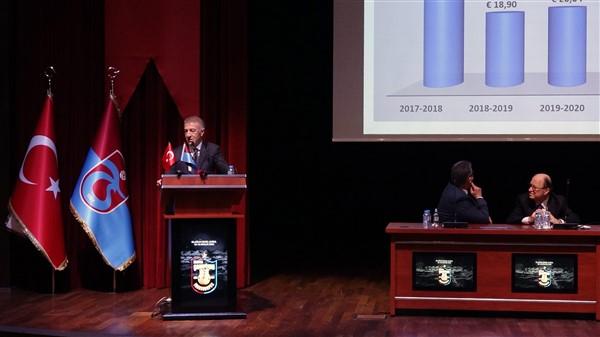İki bakanlıktan Trabzonspor’a 19 icra dosyası! 2021’de de yenisi eklenmiş 13