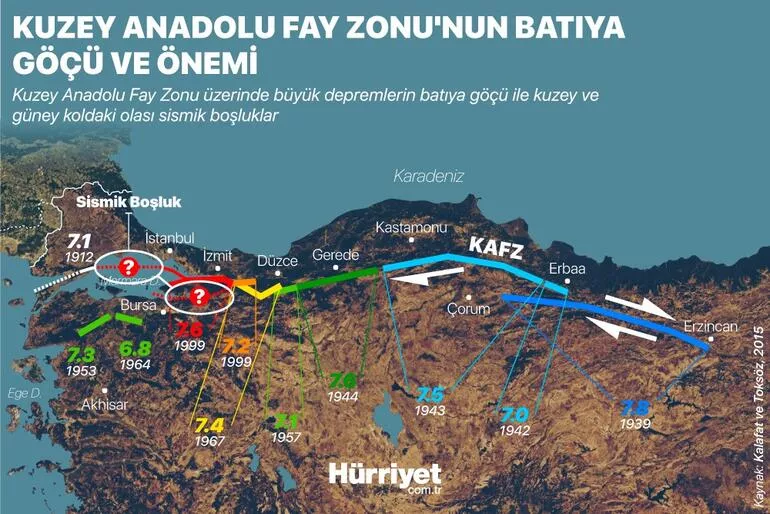 Trabzon deprem bölgesi mi? Siyaset ve uzmanlar arasında sert tartışma sürüyor 8
