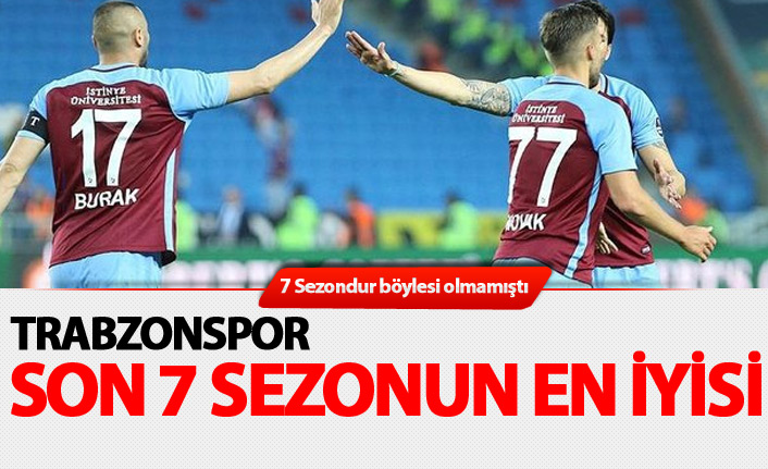 Trabzonspor son 7 sezonun en iyisi