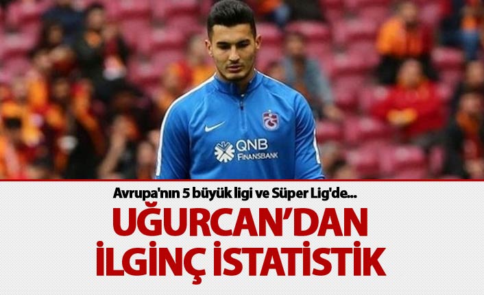 Uğurcan'dan ilginç istatistik - Avrupa'nın 5 büyük ligi ve Süper Lig'de...
