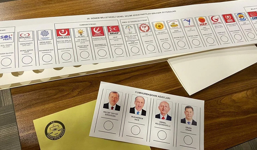 Trabzon Araklı 2023 milletvekili seçim sonuçları