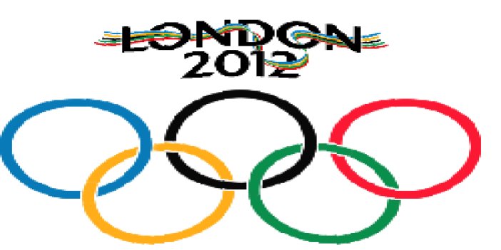 2012 Londra'da Türk sporcular