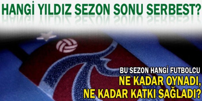 Trabzonspor'da hangi futbolcu sezon sonu serbest?