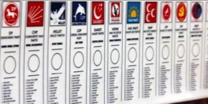 Türkiye yeniden sandığa gidiyor: İşte seçim tarihi !
