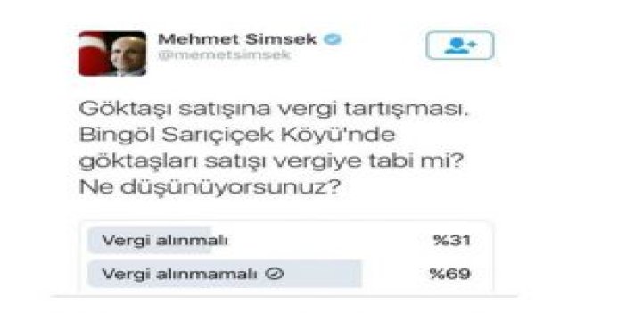 Mehmet Şimşek’ten ’göktaşı’ anketi
