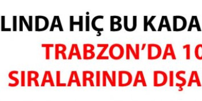 Trabzon bu saatlerde dışarı çıkmayın