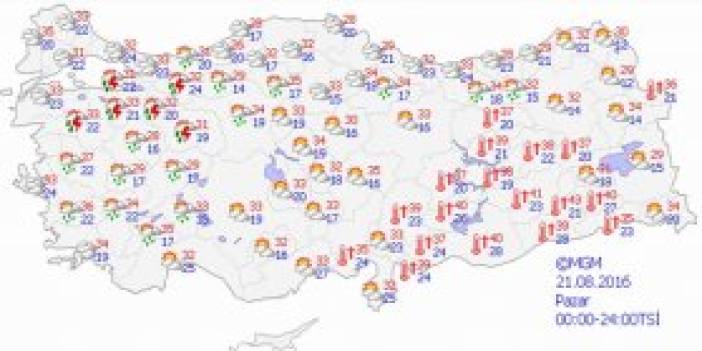 Trabzon hava durumu. 21 Ağustos 2016