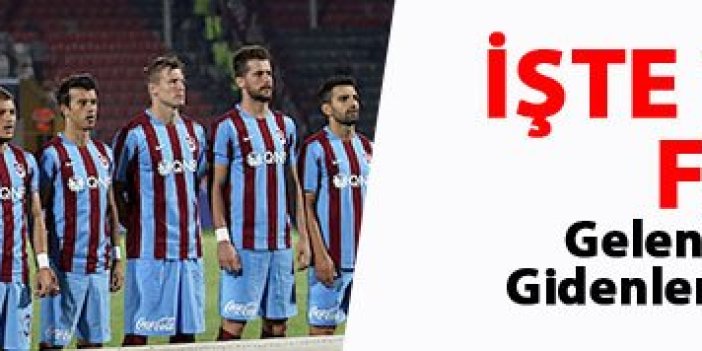 Transfer Trabzonspor'a ne kadara patladı?