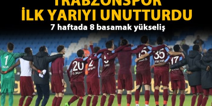 Trabzonspor ilk yarıyı unutturdu
