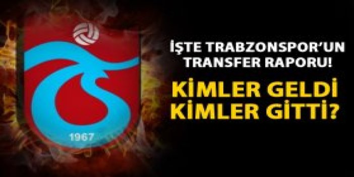 Trabzonspor'un transfer raporu