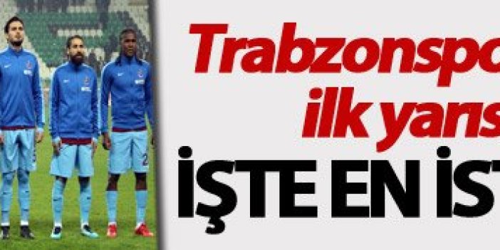 Trabzonspor'da Süper Lig'in ilk yarısı nasıl geçti?