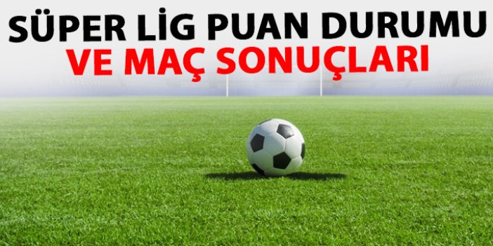 Spor Toto Süper Lig’de 18. Hafta maçları puan durumu ve 19. hafta maçları