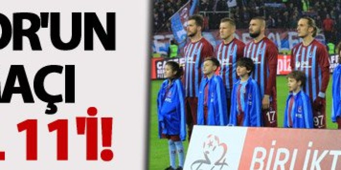Trabzonspor'un Göztepe maçı muhtemel 11'i!