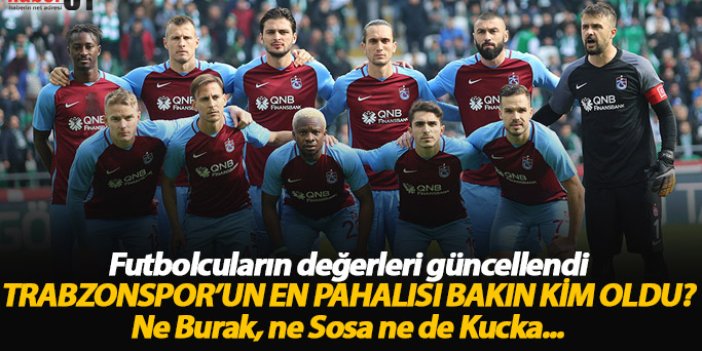Trabzonspor'da futbolcuların değerleri