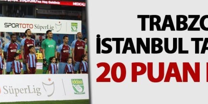 Trabzonspor İstanbul takımlarına 20 puan kaybetti