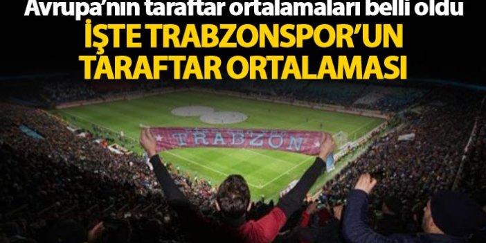 İşte Trabzonspor'un taraftar ortalaması
