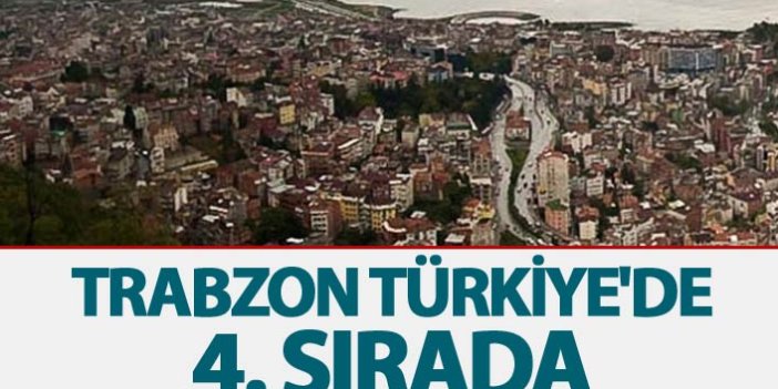 Trabzon Türkiye'de 4. sırada