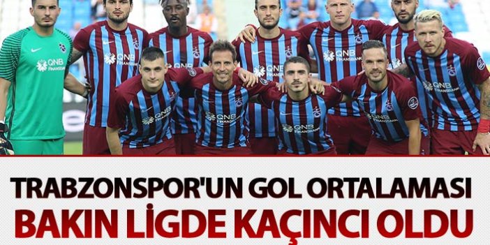 Trabzonspor'un gol ortalaması - Bakın ligde kaçıncı oldu