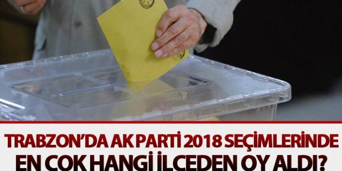 Trabzon’da AK Parti 2018 seçimlerinde en çok hangi ilçeden oy aldı?