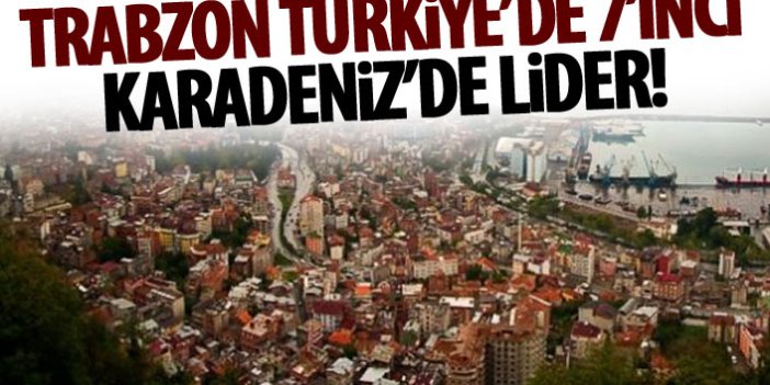 Trabzon Türkiye'de 7'inci Doğu Karadeniz'de lider