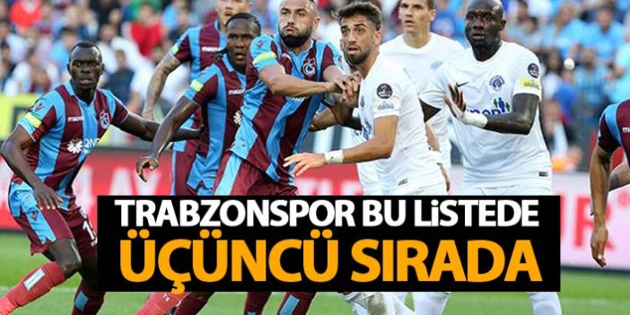 Trabzonspor bu listede üçüncü sırada