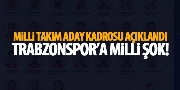 Aday kadro açıklandı! Trabzonspor'a milli şok!