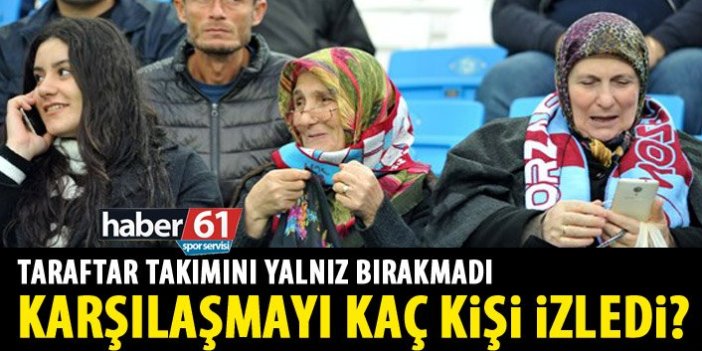 Trabzonspor – Konyaspor maçını kaç kişi izledi?
