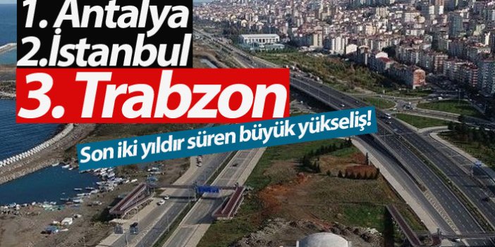 Trabzon otel projelerinde 3. sırada