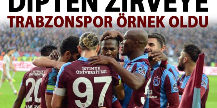 Trabzonspor'dan rakiplerine mesaj