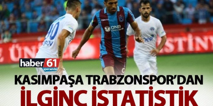 Kasımpaşa Trabzonspor maçı için ilginç istatistik
