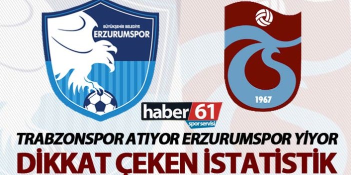 Trabzonspor atıyor Erzurumspor yiyor - Dikkat çeken istatistik