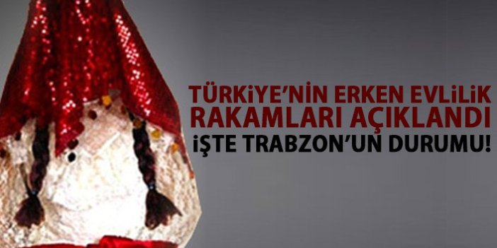 Türkiye'deki erken evlilik araştırmasını açıkladı! Trabzon'da son durum!