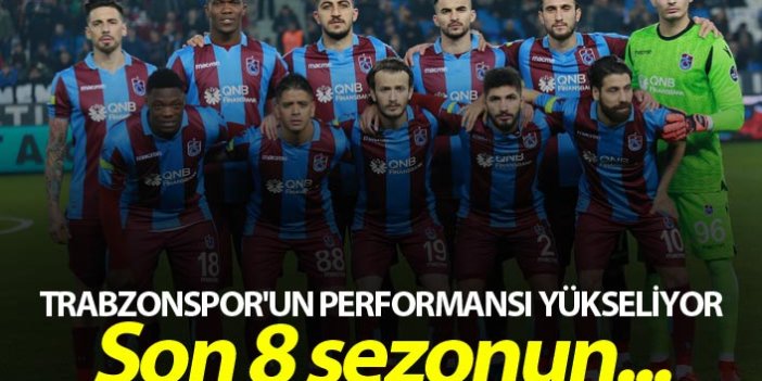 Trabzonspor'un performansı yükseliyor - Son 8 sezonun...