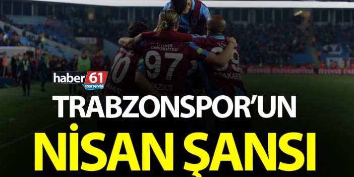 Trabzonspor’un Nisan şansı