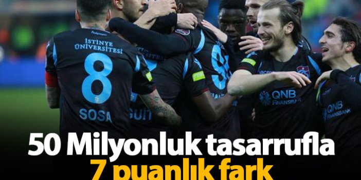 Trabzonspor dev tasarrufla geçen yılı geçti