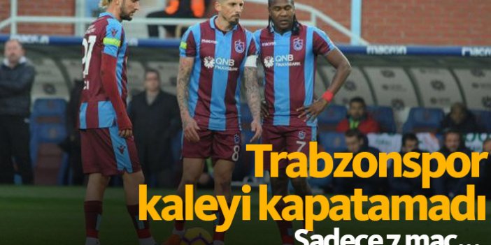 Trabzonspor kalesini kapatamadı