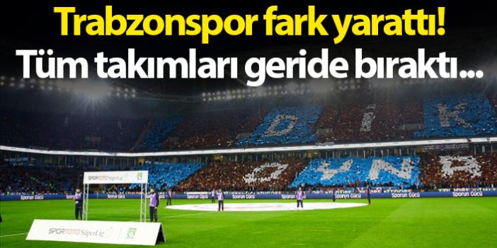 Trabzonspor fark yarattı!