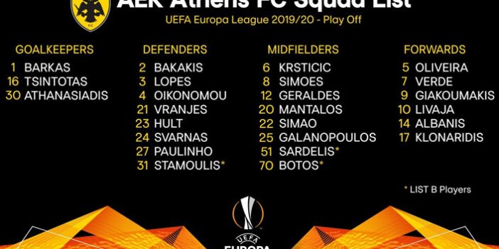 AEK Atina, Trabzonspor maçı için UEFA listesini açıkladı