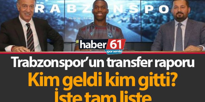 Trabzonspor 2019-20 yaz dönemi transfer raporu