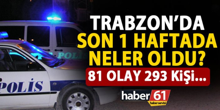 Trabzon’da son 1 haftada neler oldu!
