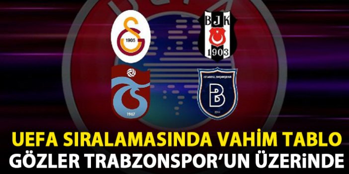 Türkiye'nin Avrupa KUpaları'nda durumu vahim! Gözler Trabzonspor'un üzerinde!