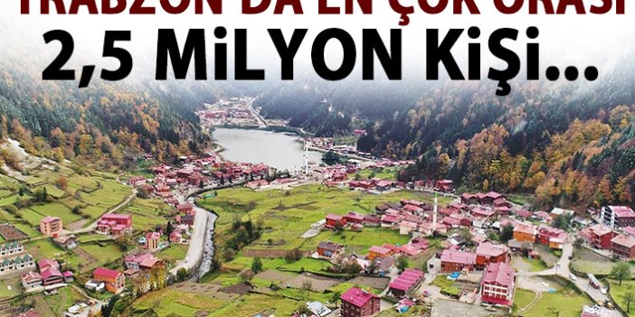 Turistler Trabzon'da en çok orayı tercih etti! 2 Milyona yakın!