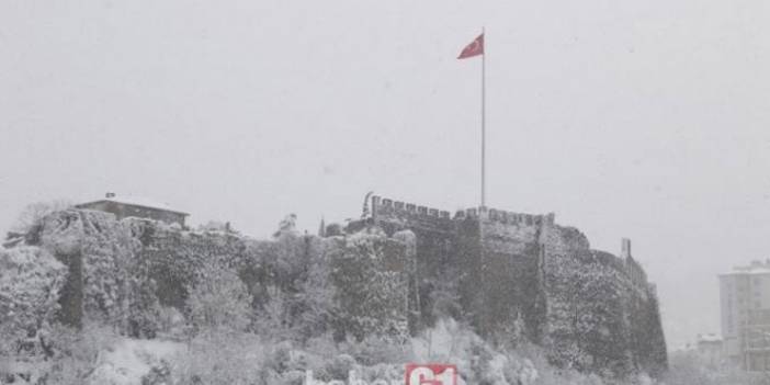 5 günlük Trabzon hava durumu. 9 Şubat 2020