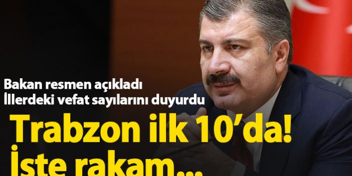 Bakan Koca Açıkladı! İşte Trabzon'da koronavirüsten ölüm sayısı!