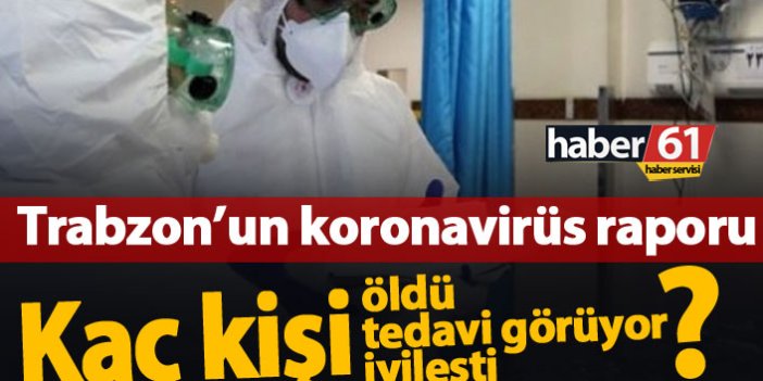 Trabzon’un güncel koronavirüs raporu - İşte rakamlar