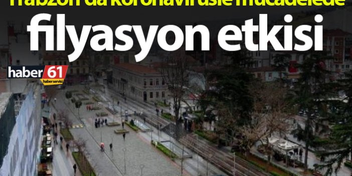 Trabzon’da koronavirüsle mücadelede filyasyon etkisi