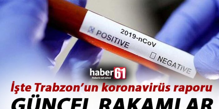 İşte Trabzon’un koronavirüs rakamları!