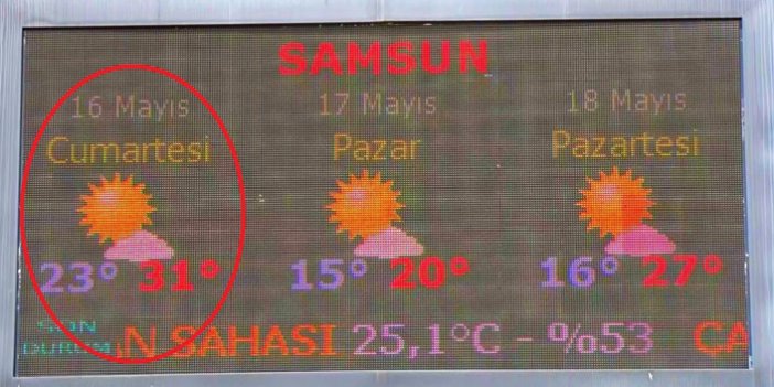Samsun’da Afrika sıcakları