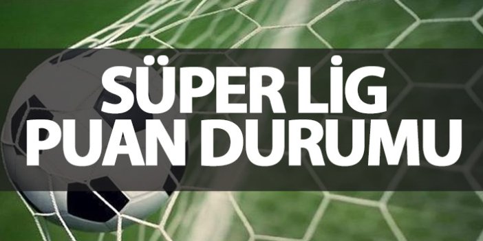 Süper Lig maç sonuçları - Süper Lig puan durumu
