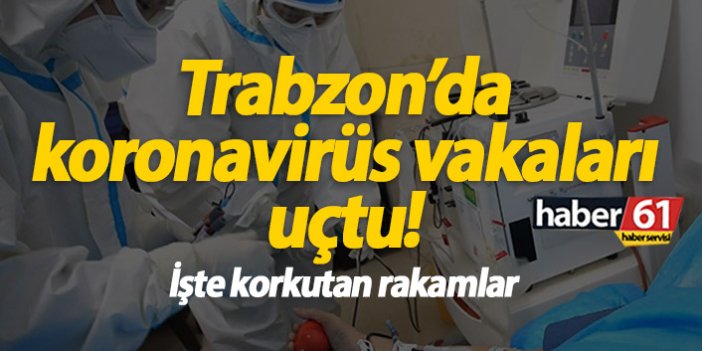Trabzon’da koronavirüs vaka sayıları artıyor! İşte son durum